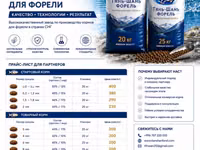 Премиальные корма Tian-Shan Forel для аквакультуры Назначение: - — сүрөт 1