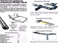 Транспортер для навоза ТСН — Foto 5