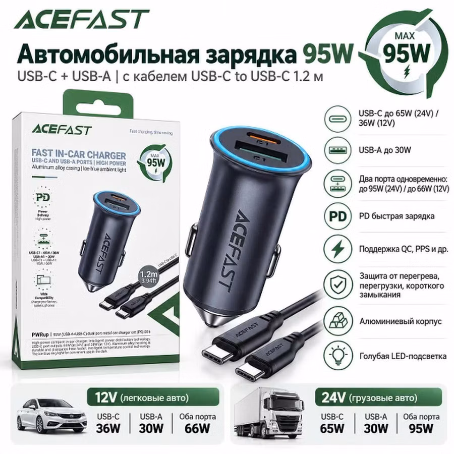 ACEFAST PWRup B16 (P5) — автомобильное зарядное устройство мощностью