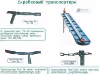Транспортер для навоза ТСН — Foto 3
