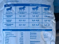 Премиум корм «Финиш Мюсли» для спортивных/турнирных лошадей — 照片 2
