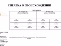Эчки теке, Альпийская эчки — сүрөт 5