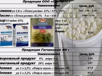 Творожный продукт 9% — Foto 2